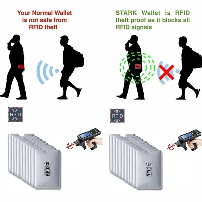 Anti RFID Card holds NFC Blocking