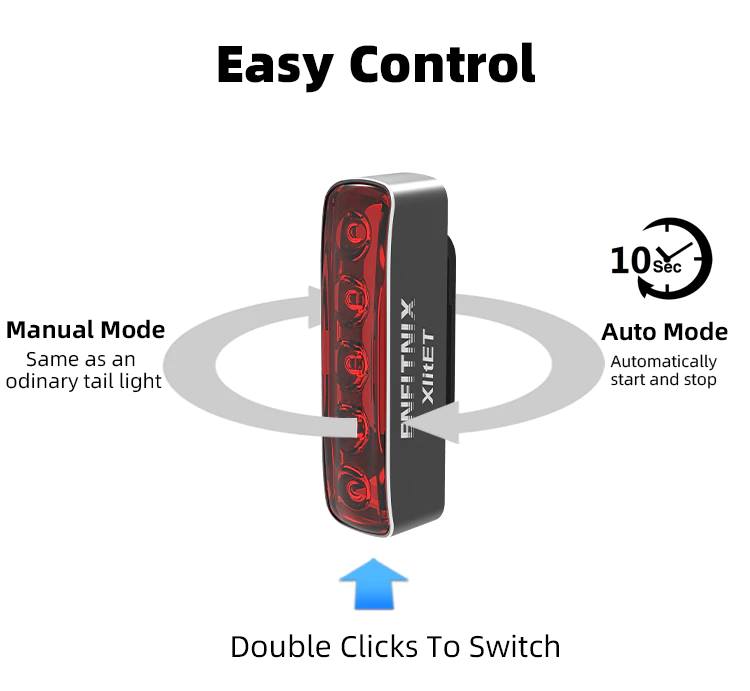 XlitET Bicycle Rear Light with Automatic Brake sensor