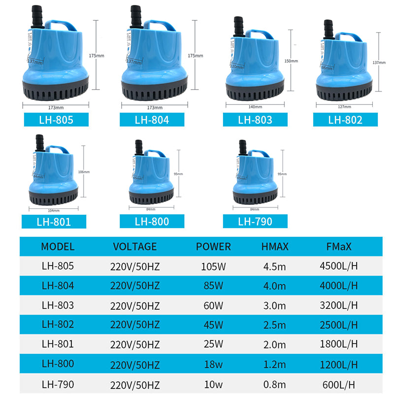 10/18/25/45/60/85/105W 600-4500L/H Water pump 220V