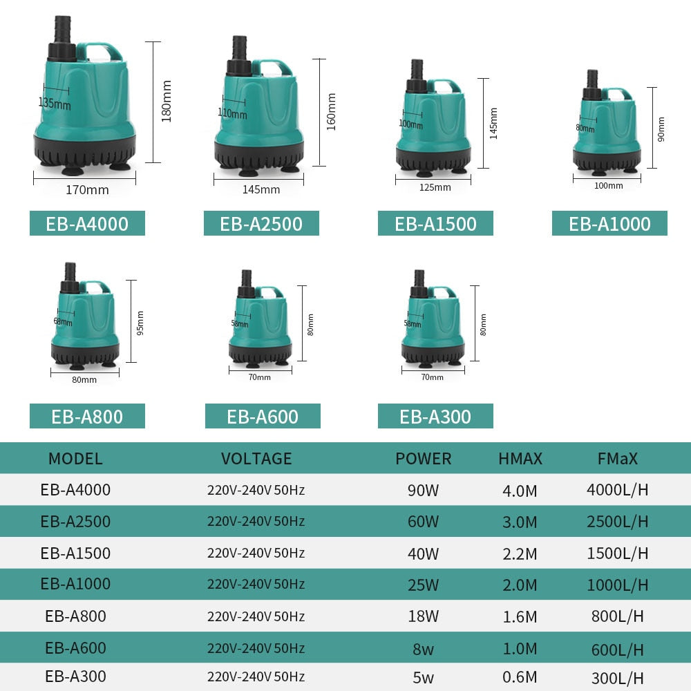 Water pump 220-240v, 5-90w