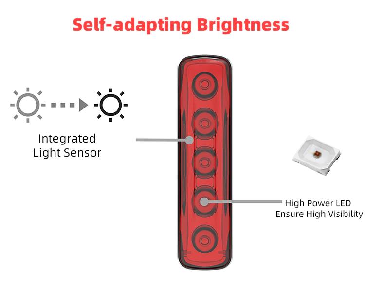 XlitET Bicycle Rear Light with Automatic Brake sensor