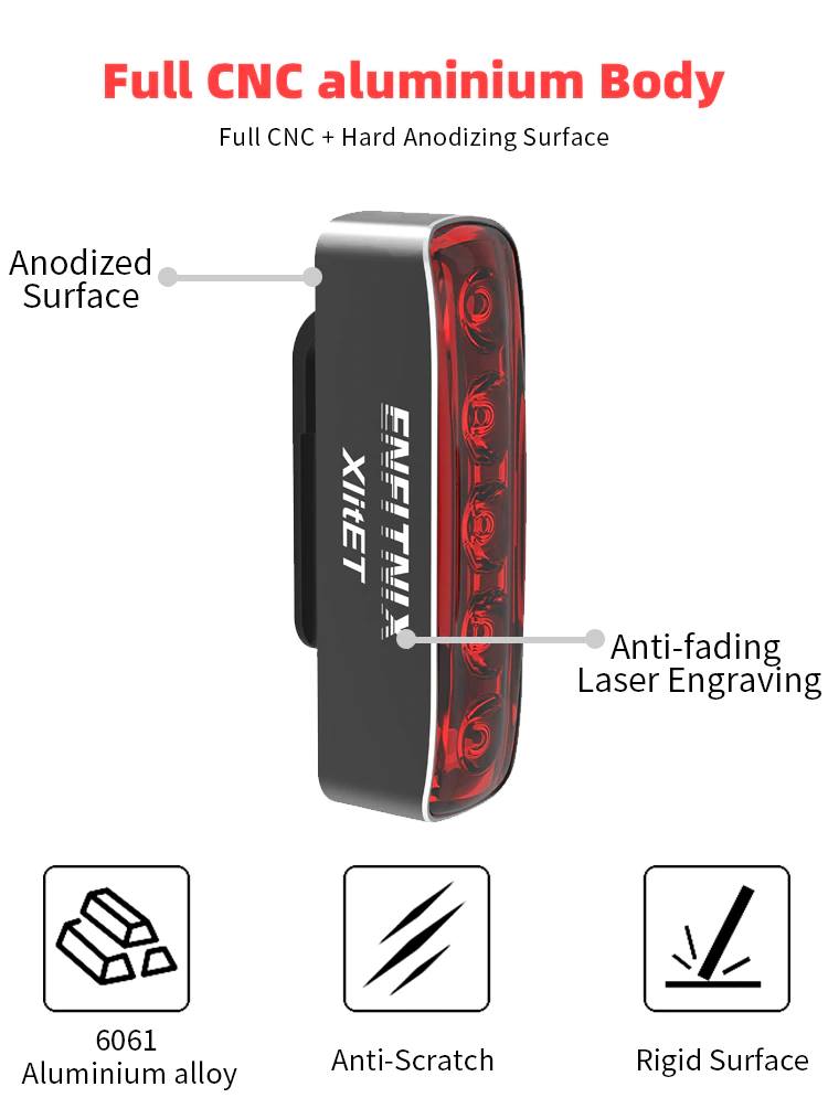 XlitET Bicycle Rear Light with Automatic Brake sensor